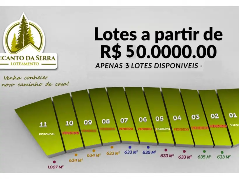 NKM Imóveis